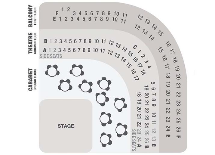 Theatre Seating Plan